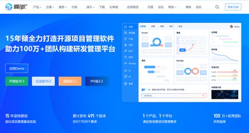 2024年提升項目管理效能的8大需求與缺陷管理工具，賦能計算機軟硬件開發